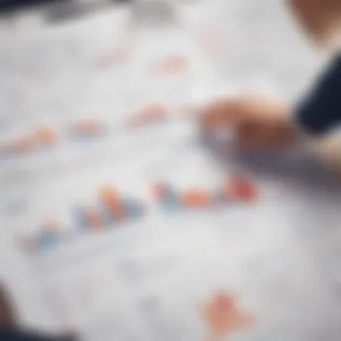 Shareholder Reactions to Stock Splits Flowchart of shareholder reactions to stock splits