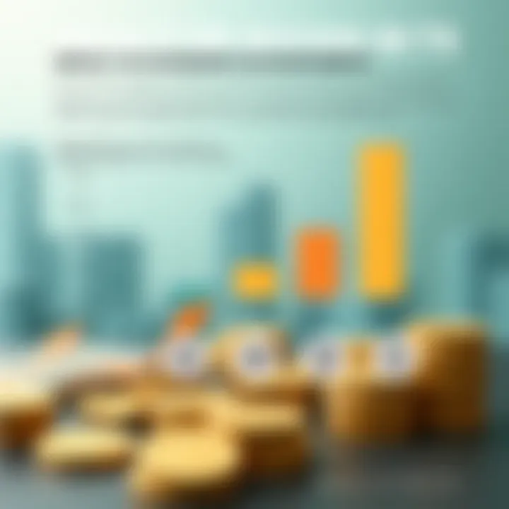 Chart illustrating the impact of dividends on investment portfolios