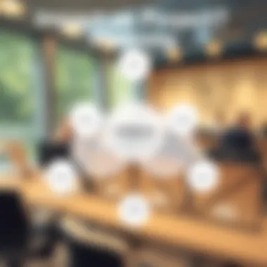 Diagram illustrating the impact of the product life cycle on project planning