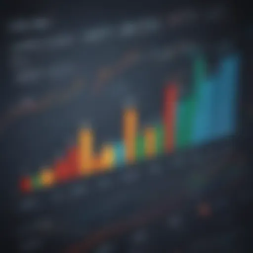 Chart depicting trends in stock prices