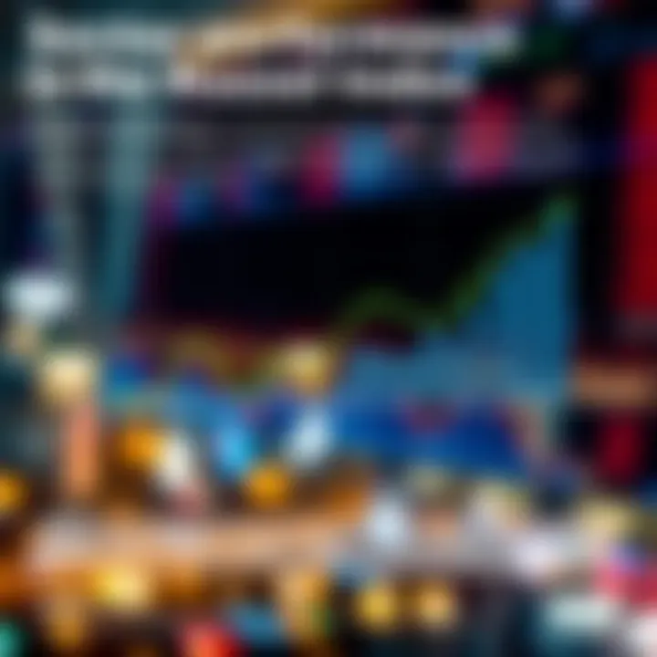 Sector performance analysis within the Russell framework