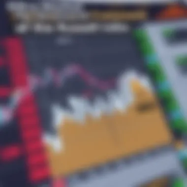 Detailed view of the Russell stock market structure