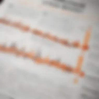 The Historical Context of MBA Programs A timeline illustrating the evolution of MBA programs over the years