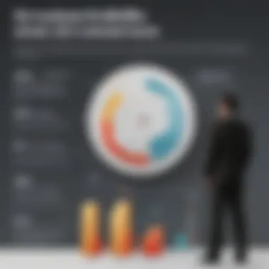 Return on Investment: The Value of an MBA An infographic demonstrating the ROI of obtaining an MBA degree