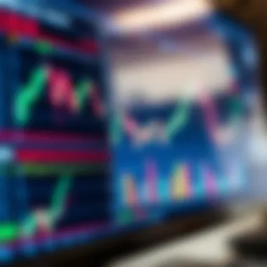 Trading Screen Overview Close-up of a trading screen displaying various charts