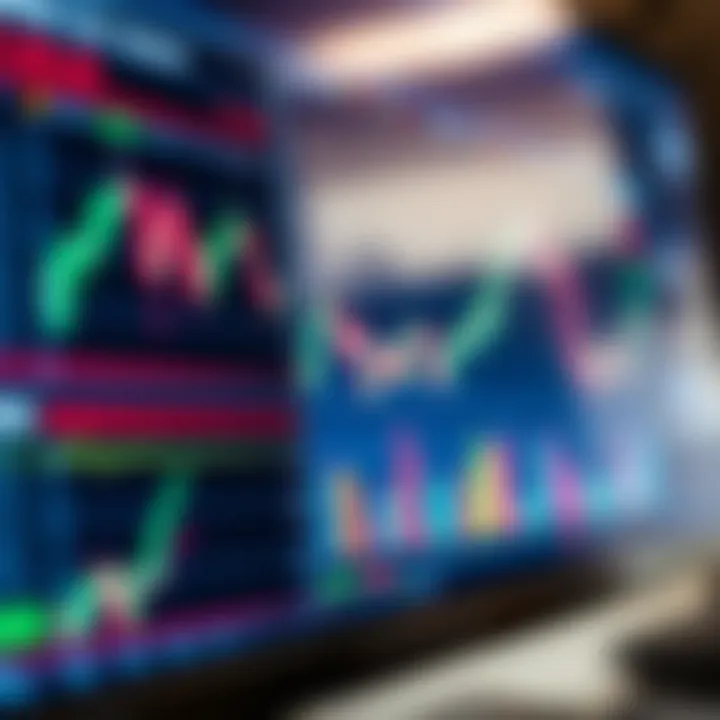 Trading Screen Overview Close-up of a trading screen displaying various charts