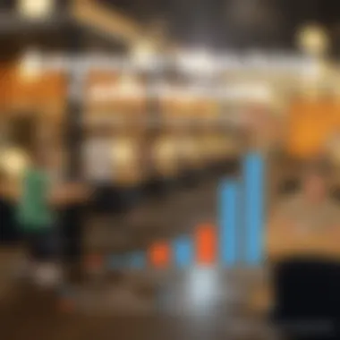 Graph showing employer matching contributions