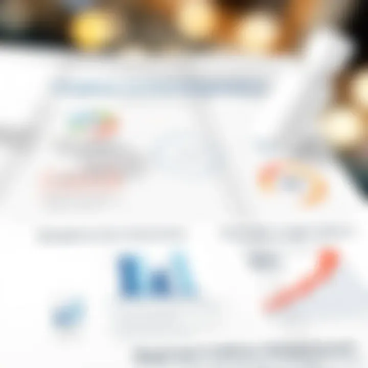 Compliance requirements for tax-exempt organizations