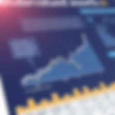 Identifying Undervalued Assets An analytical graph displaying undervalued assets