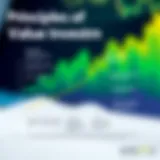 A chart illustrating the principles of value investing