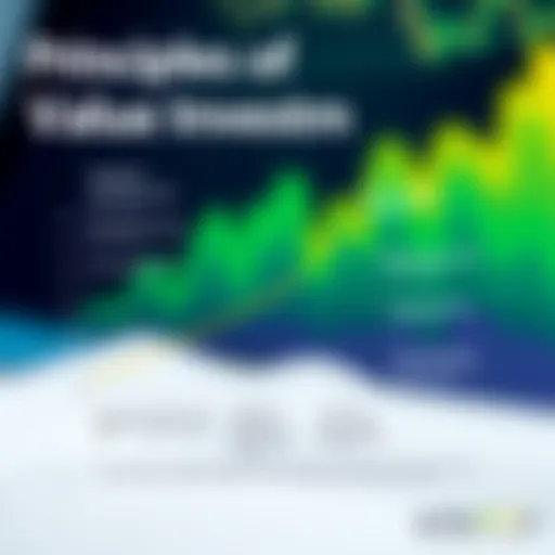 A chart illustrating the principles of value investing