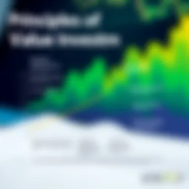 Principles of Value Investing A chart illustrating the principles of value investing