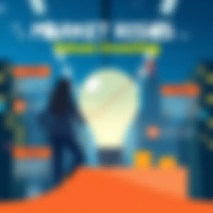 Market Risks in Value Investing A strategic overview of market risks in value investing