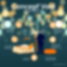 Illustration depicting the concept of void contracts