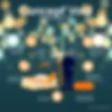 Concept of Void Contracts Illustration depicting the concept of void contracts