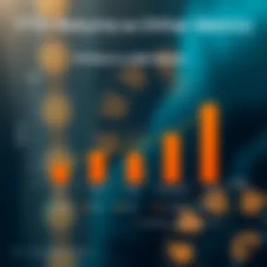Comparison chart of YTD returns and other financial metrics