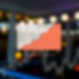 Graph illustrating Year-to-Date returns