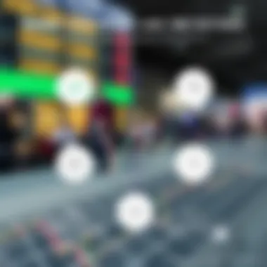 Market psychology related to W pattern trading