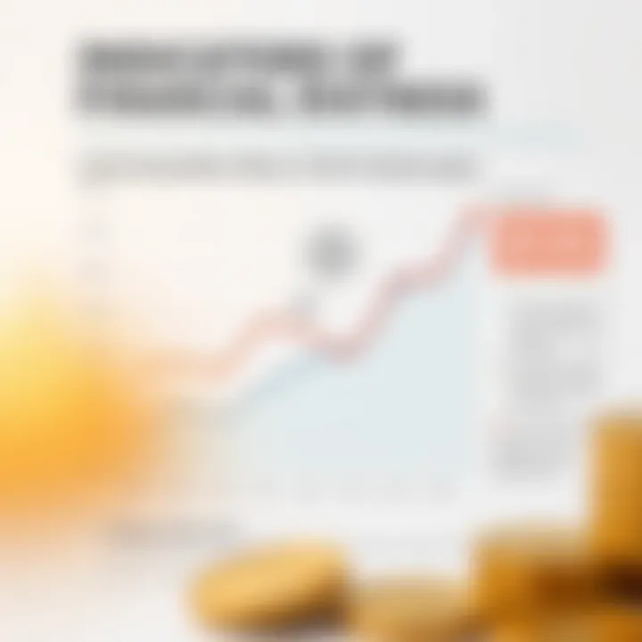Indicators of Financial Distress Graph showing financial distress indicators