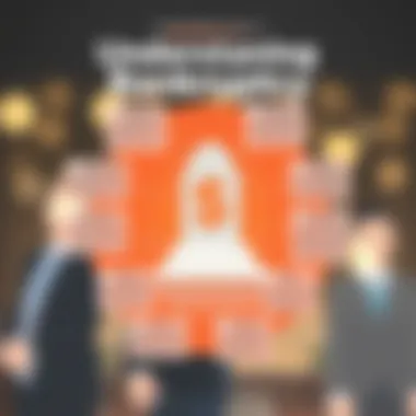 Understanding Types of Bankruptcy Visual representation of bankruptcy types