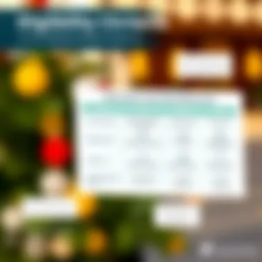 Eligibility Criteria for Roth IRA Withdrawals Eligibility criteria for Roth IRA withdrawals