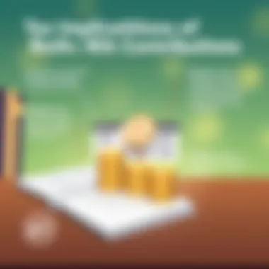 Tax Implications of Roth IRA Contributions Tax implications of Roth IRA contributions